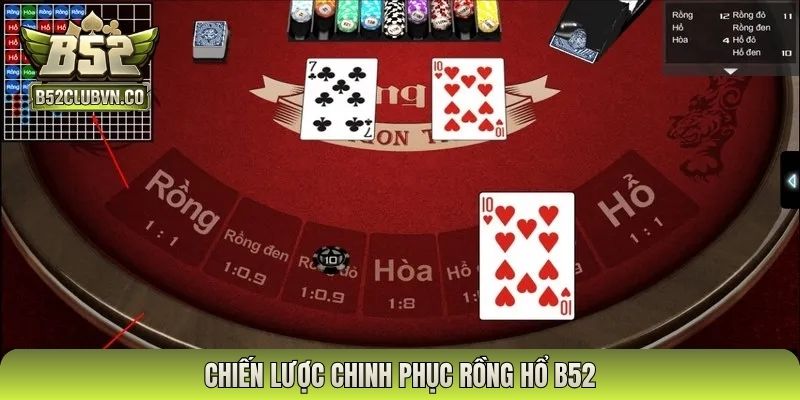 Chiến lược chinh phục rồng hổ B52